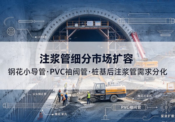 沁县注浆管细分市场扩容，隧道钢花小导管、PVC 袖阀管、桩基后注浆管需求分化